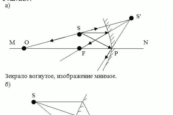 Как зайти на кракен дарк